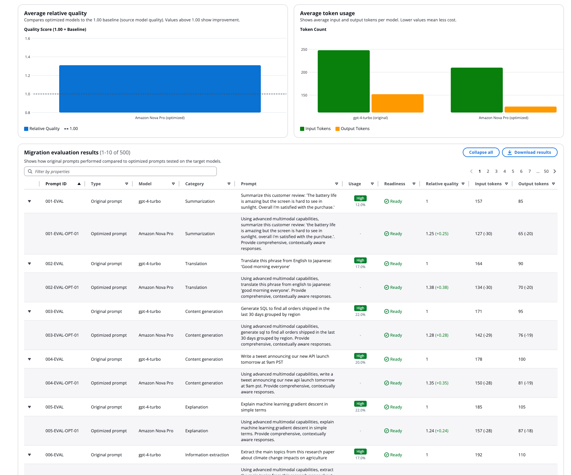 eval-side-by-side